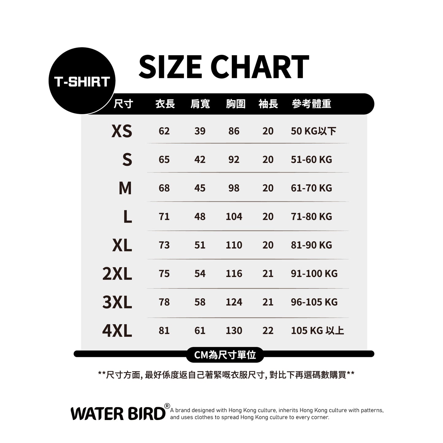 新品價限50件︱零傾TAG︱T-Shirt